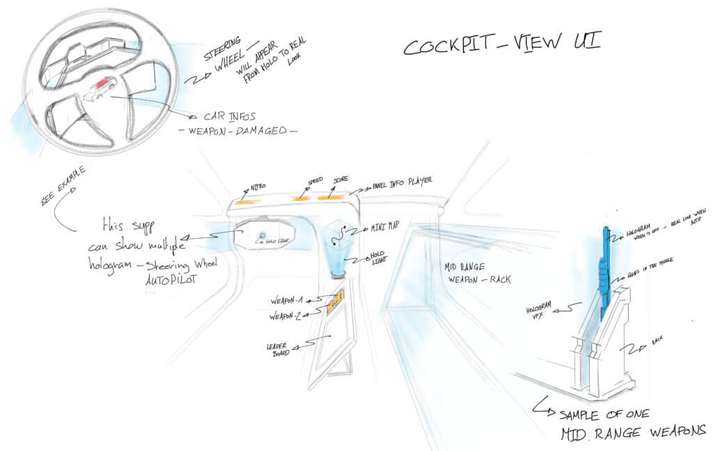 Cockpit UI